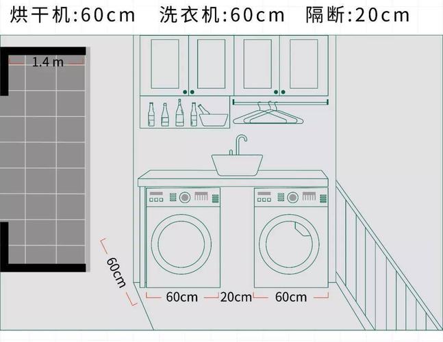 洗衣机的尺寸（如何测量洗衣机尺寸以确保适合我的家庭）