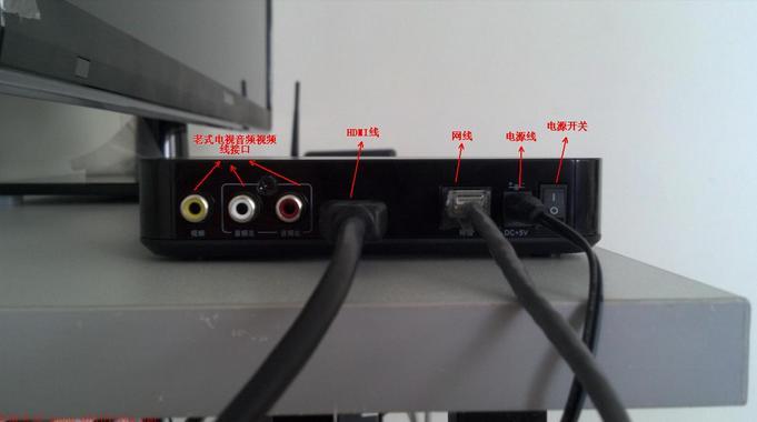 网络电视机顶盒和电视连接线（常见问题解答）