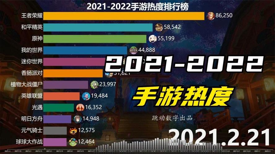 最新网络游戏排行榜2022（有哪些值得关注的最新网络游戏）